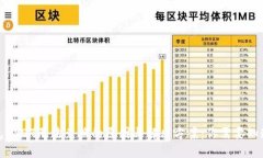 火币钱包USDT无法兑换的原因与解决方案：你需要