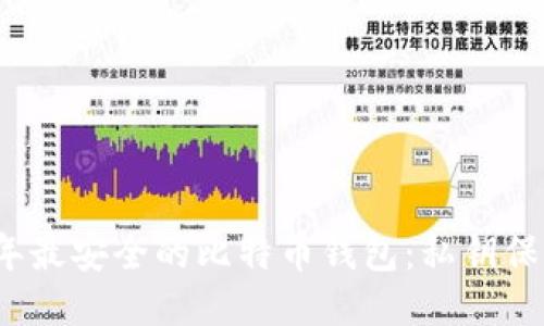 2023年最安全的比特币钱包：私钥保护指南