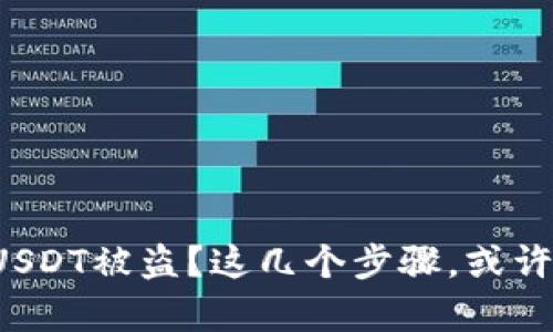 冷钱包中的USDT被盗？这几个步骤，或许能帮你找回！