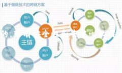 比特币官方钱包（Bitcoin Core Wallet）是用于管理比