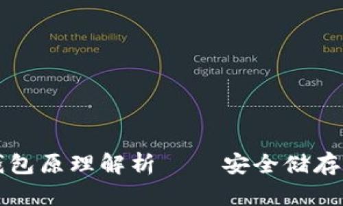 比特币冷钱包原理解析——安全储存的数字典范