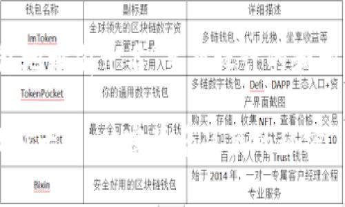 以下是为“比特币钱包地址前十名”主题设计的和相关关键词：

揭秘比特币钱包地址前十名：财富背后隐藏的秘密—你不能错过的机会！