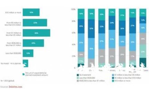 比特币钱包开发商：如何在区块链时代构建你的数字财富