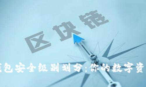 区块链钱包安全级别划分：你的数字资产保卫战