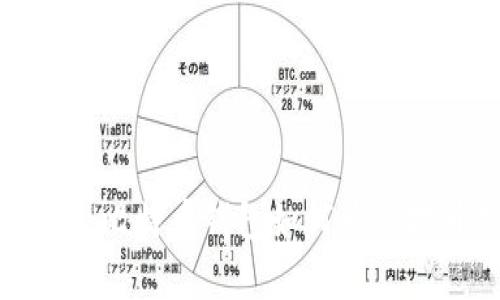 畅享外贸利器：比特币钱包如何为你提升支付效率？