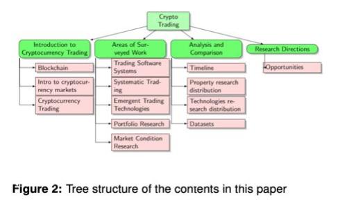 以太坊钱包变现指南：轻松转变资产，抓住数字货币的浪潮！