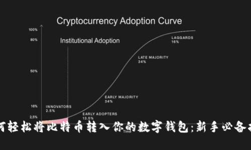 如何轻松将比特币转入你的数字钱包：新手必备指南