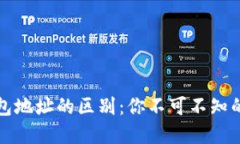 比特币地址与钱包地址的区别：你不可不知的区