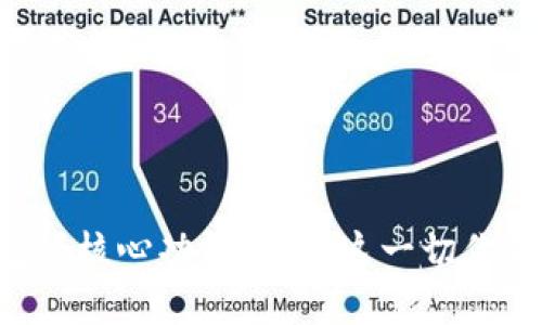 区块链钱包的核心功能详解：这一切你不能不知道！