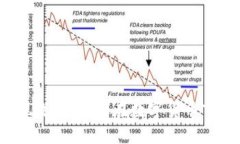 比特币钱包提现攻略：如何在数字货币市场中安