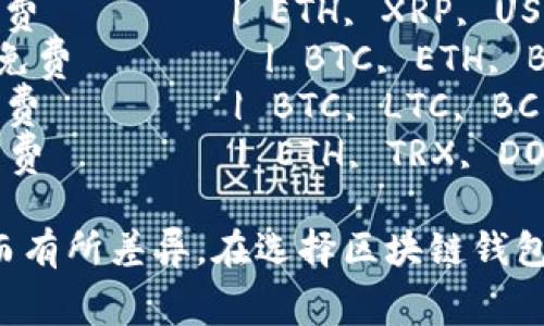 区块链钱包收费标准会因不同的钱包提供商、所持加密货币类型、交易频率等因素而有所不同。以下是一个常见区块链钱包收费标准的示例表格：

| 钱包名称         | 转账手续费   | 提现手续费    | 存款手续费 | 支持的币种               |
|------------------|-------------|----------------|-------------|--------------------------|
| 钱包A            | 0.0005 BTC  | 0.01 BTC       | 免费        | BTC, ETH, LTC            |
| 钱包B            | 根据网络动态 | 0.05 ETH       | 免费        | ETH, XRP, USDT           |
| 钱包C            | 0.0001 BTC  | 1%              | 免费        | BTC, ETH, BNB            |
| 钱包D            | 0.1%        | 0.001 BTC      | 免费        | BTC, LTC, BCH            |
| 钱包E            | 0.0002 ETH  | 0.01 ETH       | 免费        | ETH, TRX, DOT            |

请注意，这只是一个示例，实际的收费标准会因钱包提供商的不同而有所差异。在选择区块链钱包时，用户应根据自己的需求，仔细阅读并比较各个钱包的费用结构。