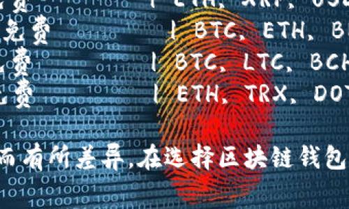 区块链钱包收费标准会因不同的钱包提供商、所持加密货币类型、交易频率等因素而有所不同。以下是一个常见区块链钱包收费标准的示例表格：

| 钱包名称         | 转账手续费   | 提现手续费    | 存款手续费 | 支持的币种               |
|------------------|-------------|----------------|-------------|--------------------------|
| 钱包A            | 0.0005 BTC  | 0.01 BTC       | 免费        | BTC, ETH, LTC            |
| 钱包B            | 根据网络动态 | 0.05 ETH       | 免费        | ETH, XRP, USDT           |
| 钱包C            | 0.0001 BTC  | 1%              | 免费        | BTC, ETH, BNB            |
| 钱包D            | 0.1%        | 0.001 BTC      | 免费        | BTC, LTC, BCH            |
| 钱包E            | 0.0002 ETH  | 0.01 ETH       | 免费        | ETH, TRX, DOT            |

请注意，这只是一个示例，实际的收费标准会因钱包提供商的不同而有所差异。在选择区块链钱包时，用户应根据自己的需求，仔细阅读并比较各个钱包的费用结构。