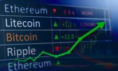 比特币转到钱包：你需要知道的费用和注意事项