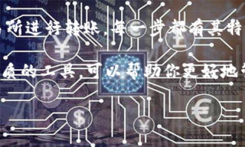 波尔钱包如何顺利转入USDT：完整指南

最近，随着数字货币的热潮，越来越多的人开始关注波尔钱包（Bole Wallet）这个新兴的数字资产管理工具。尤其是对于想要转入USDT（泰达币）的用户来说，了解如何操作显得尤为重要。那么，波尔钱包怎么转USDT进去呢？让我们一起来探讨一下这个问题。

波尔钱包简介

波尔钱包是一款便捷、安全的数字货币钱包，它支持多种虚拟货币的存储和交易，特别是USDT。USDT作为一种锚定美元的稳定币，在加密货币市场中被广泛使用，适合于交易、投资以及避险用途。

步骤一：下载和注册波尔钱包

首先，确保你已经下载了波尔钱包的官方应用程序，无论是在安卓还是iOS设备上。下载完成后，打开应用，选择注册账户。此时，你需要输入一些基本信息，例如电子邮件地址和密码...

在此过程中，一定要设置一个强密码，并记住它！为了更好的安全性，很多用户会选择将这个密码写下来并保存在安全的地方。此外，完成注册后，波尔钱包会给你一个助记词，这个助记词也是非常重要的，切不可遗失...

步骤二：获取USDT充值地址

注册完成后，打开钱包，找到“接收”或者“充值”选项。在这里，你会看到一个以“USDT”标记的选项，点击进去，就可以看到你的USDT充值地址了。这是一个以字母和数字组成的字符串，非常类似于银行账号...

在此之前，你可能会想到：“这...是我的唯一地址吗？”实际上，波尔钱包会为每个用户生成一个独特的地址，而每次接收加密货币时，你都可以使用这个地址。因此，务必要确保在进行转账前，复制正确的地址！

步骤三：从交易所转账USDT

接下来，你需要有一个支持USDT提取的交易所账户。如果你还没有，可以考虑一些知名的交易所，如币安（Binance）、火币（Huobi）、OKEx等...

登录你的交易所账户，找到你存储USDT的地方，通常是在“钱包”或者“资产”选项里，找到USDT，然后选择“提取”或者“转账”。在提取地址框中，粘贴你刚刚从波尔钱包获取的USDT充值地址。

填写转账金额后，一定记住确认转账信息！然后，通常交易所会要求你进行二次验证以确保安全。在确认你的身份后，点击“发送”...

步骤四：等待转账确认

一旦你发送了USDT，接下来就是耐心等待了。链上的交易需要一些时间才能确认，这个时间会因网络拥堵程度而有所不同。一般而言，USDT在以太坊网络上转账可能需要几分钟，而在TRC20网络上则可能更快...

在等待过程中，你可以打开波尔钱包，查看是否已经收到转账。有时，系统需要更多时间来处理交易，甚至你可能会觉得：“怎么还没到账呢？”，这时可以先冷静一下，交易确实需要耐心...

步骤五：确认到账与资产管理

一旦你的USDT到账，波尔钱包会自动更新。在钱包主页，你可以看到你的资产已经增加了。这时，不妨去了解一下波尔钱包的其他功能，比如资产交换、市场监测等...

而对于刚刚进入这个领域的新手用户来说，了解数字资产管理的相关知识也是十分重要的。尽量保持对市场的敏感性，关注行情波动，才能让你的投资更加明智...

常见问题解答

在用户使用波尔钱包过程中，可能会遇到一些常见的问题。这里为大家总结了一些常见的疑惑：

ul
    listrong转账失败是为什么？/strong 有时可能是因为提取地址错误，或是交易所当时网络拥堵导致。/li
    listrong如何确保钱包的安全？/strong 定期更新钱包、使用强密码、开启二步验证等都是有效措施。/li
    listrong是否能恢复丢失的助记词？/strong 丢失助记词后无法恢复，所以一定要妥善保管。/li
/ul

总结

希望通过这篇文章能让你对波尔钱包如何转入USDT有更深入的了解。无论是下载、注册、获取充值地址，还是从交易所进行转账，每一步都有其特殊的注意事项。但只要遵循这些步骤，你就能够顺利地将USDT转入波尔钱包，开启你的数字资产之旅...

随着数字货币的不断发展，不断学习相关知识、了解市场动态，将是每一位投资者应该做的。而波尔钱包作为一个优质的工具，可以帮助你更好地管理资产，减少不必要的风险。因此，掌握使用波尔钱包的技巧，也将是你在这个快速变动的市场中成功的关键之一！

波尔钱包如何顺利转入USDT：完整指南