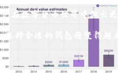 在介绍常用的比特币钱包类型之前，我们可以先
