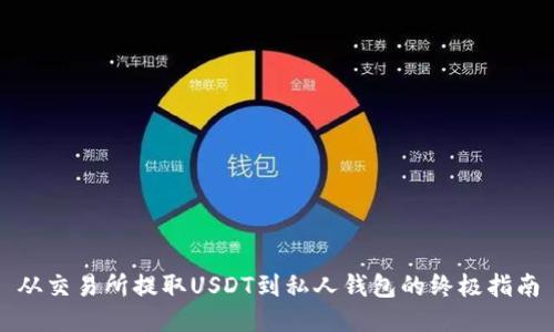 从交易所提取USDT到私人钱包的终极指南