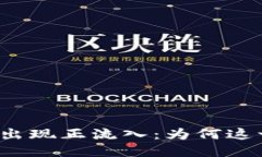 比特币钱包余额出现正流入：为何这一趋势值得