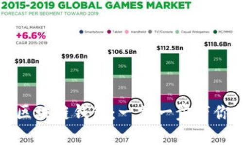 如何创建树图区块链钱包：一步一步带你走入加密世界