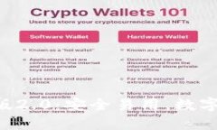 以太坊钱包官网版2.0：安全易用，数字资产管理