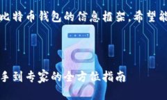 当然！下面是一个关于如何查询比特币钱包的信