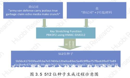 如何通过imToken钱包将以太坊变现：轻松实现数字资产收益