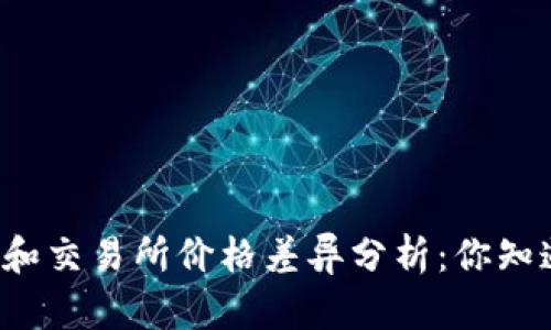 区块链钱包和交易所价格差异分析：你知道为什么吗？
