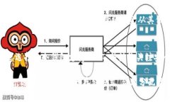 在加密货币的世界中，安全性是大多数投资者最