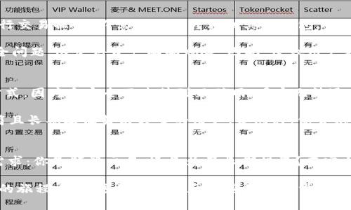 在加密货币的世界中，选择一个合适的钱包对于安全存储和管理你的数字资产至关重要。USDT（Tether）作为一种稳定币，广泛使用于加密交易和投资，了解它可以用什么钱包存储显得尤为重要。我们来逐一探讨一下可能的选择。

1. 硬件钱包：安全性至上
硬件钱包是存储加密货币最安全的方式之一。这些设备就像USB驱动器一样，只在进行交易时才连接到网络。著名的硬件钱包，如Ledger Nano S、Ledger Nano X和Trezor，都支持USDT的存储。

硬件钱包的好处在于其强大的安全性：即使你的设备连接到受到恶意攻击的计算机，私钥也不会泄露。这使得钱包适合长期投资者，他们不打算频繁交易，而是希望安全地将资产存储半年甚至几年。但需要注意的是，这样的设备也需要小心保管，丢失或损坏可能导致资产无法恢复。

2. 软件钱包：灵活性与便利性
软件钱包则提供了更为灵活和方便的选项，适合那些频繁进行交易的用户。许多软件钱包都支持USDT，例如Exodus、Atomic Wallet和Trust Wallet等。

这些钱包不仅在手机上操作方便，有些还提供了多种加密货币的支持，让用户可以方便地管理不同的资产。同时，大部分软件钱包都支持多种平台（如iOS和Android）的应用下载，非常适合喜欢移动交易的用户。

3. 交易所钱包：便捷但需谨慎
许多交易所平台也会为用户提供USDT存储服务，如Binance、Coinbase等。这种钱包的优点是用户可以非常方便地进行交易操作，不需要额外转移到其他钱包。

然而，使用交易所钱包也意味着将你的资产托付给第三方，安全性上比较脆弱。交易所可能遭遇黑客攻击或者其他安全问题，这使得资产面临风险。因此，建议用户在不进行交易时尽量将资产转移到更安全的钱包中。

4. 纸钱包：冷存储的另一种方式
纸钱包是一种非常理念简单的存储方式，用户可以将自己的公钥和私钥打印在纸上。这种方式被认为是一种冷存储方式，因为它完全不连接到互联网，黑客无法远程获取密钥。

不过，纸钱包也有其缺点——如果纸张被撕毁、遗失或损坏，资产将无法恢复。因此，纸钱包适合那些想要选择一种极简且长期存储解决方案的用户。但同时，保管纸钱包也需要非常小心。

5. 总结：选择适合自己的钱包
无论你是选择硬件钱包、软件钱包、交易所钱包还是纸钱包，每种钱包都有其优缺点。在选择钱包时，首先要评估你的需求：你是频繁交易，还是为了长期投资？在安全性上你能承受的风险有多大？

记住，安全存储你的数字资产是保障其价值的关键。希望这篇文章能够帮助你选择最适合你的USDT钱包。在加密货币的旅程中，永远保持警惕和缜密是非常重要的，做到这一点，你就在不断变化的市场中走得更加稳健。