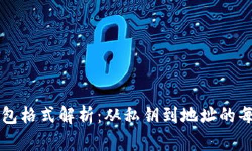 比特币钱包格式解析：从私钥到地址的每一个细节