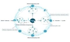 长治区块链钱包开发是指在中国山西省长治市，