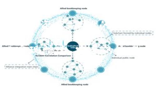 长治区块链钱包开发是指在中国山西省长治市，根据区块链技术开发的一种加密货币钱包。这种钱包既可以存储数字资产（如比特币、以太坊等），也可以使用于各种区块链应用，助力用户在安全的环境中进行数字资产的管理和交易。

区块链钱包通常有两种类型：热钱包和冷钱包。热钱包连接互联网，便于用户随时交易和使用，而冷钱包则是离线的，安全性更高，适合长期存储资产。长治的区块链钱包开发则可根据本地市场需求，提供适合长治及周边地区用户的定制化服务。

长治区块链钱包开发不仅仅是技术上的实现，它还反映了区块链在金融科技、数字经济等领域的广泛应用潜力。通过区块链钱包，用户可以实现快速、安全的交易，降低交易成本，提高效率。此外，随着区块链技术的普及，越来越多的商家接受数字货币作为支付方式，更加促进了区域经济的数字化转型。

总之，长治区块链钱包开发是一项涵盖技术和市场需求的综合性工作，旨在推动地方经济发展，促进数字货币及区块链技术的应用与普及。