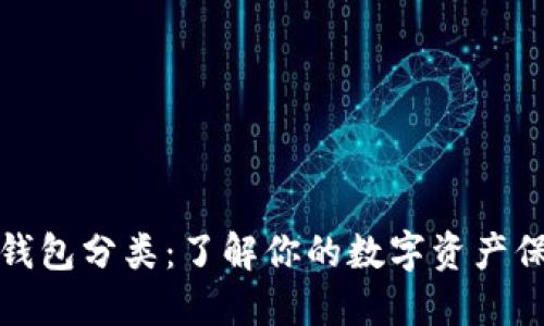 比特币钱包分类：了解你的数字资产保护之道