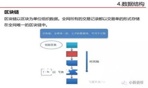 如何申请USDT钱包？全方位指南让你轻松入门