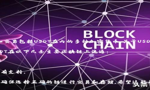 柚子钱包（Yooz Wallet）是一个支持多种数字资产的安全钱包，用户可以在其中存储、管理和交易包括USDT在内的多种加密货币。关于USDT链的名称，USDT（Tether）是一种稳定币，用于与其他加密货币的交易时提供价值的稳定性。

USDT最初是基于比特币的Omni层技术而发行，但随后它在多个区块链上扩展支持。当前，USDT在以下几条主要区块链上流通：

1. **Ethereum（以太坊）**：USDT也在以太坊上作为ERC-20 tokens存在。
2. **Tron（波场）**：在波场网络上，USDT也是一种流通广泛的代币。
3. **EOS**、**Liquid Network**、**Algorand**、**Solana**等其他区块链平台上，USDT也有支持。

如果你在使用柚子钱包并需要转移或管理基于不同链上的USDT，建议查看钱包内的说明，以确保选择正确的链进行交易和存储。希望这能帮助到你！如果你有其他问题，欢迎继续提问。