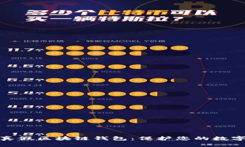 如何识别真假区块链钱包：保护您的数字资产安全