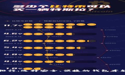 2023年虚拟币钱包排行：选择安全、便捷的钱包才能保障你的资产安全！