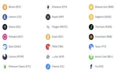 如何将比特币私钥导入比太钱包：一步步教你抢