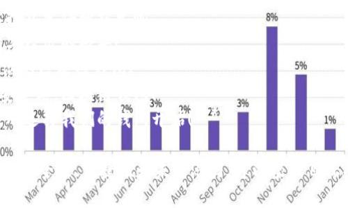 以下是一些可以用于区块链钱包的广告语：

1. **“安全，便捷，只需一个钱包，轻松掌控你的数字资产！”**
2. **“不再担心丢失！区块链钱包，给您最可靠的数字资产保护。”**
3. **“与未来接轨，拥有区块链钱包，随时随地管理您的财富！”**
4. **“让您的数字资产闪耀独特光彩，选择我们的区块链钱包！”**
5. **“携手未来，选择信任，区块链钱包伴您每一步！”**
6. **“简单易用的区块链钱包，让投资变得轻松无忧。”**
7. **“不止是钱包，更是您通往数字经济的桥梁！”**
8. **“安全、透明、高效，体验最前沿的区块链钱包！”**
9. **“专为您的数字资产定制的安全港，区块链钱包！”**
10. **“未来已来，掌控你的资产，从选择我们的钱包开始！”**

这些广告语旨在突出区块链钱包的安全性、便捷性和未来潜力，可以根据目标受众和品牌定位进行进一步调整。