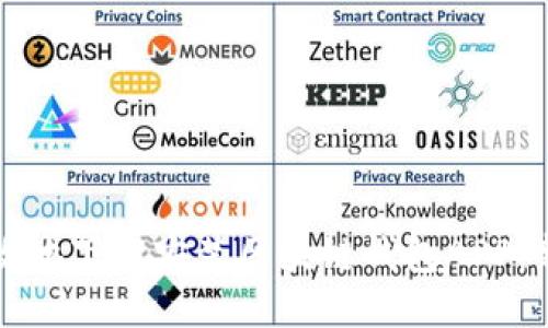 如何安全高效地下载安装区块链钱包APP：新手必看指南