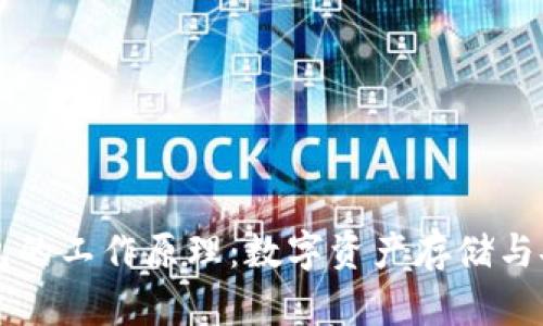 区块链钱包的工作原理：数字资产存储与安全的核心