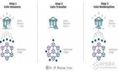   钱包转出USDT的线路选错了，怎么办？教你如何