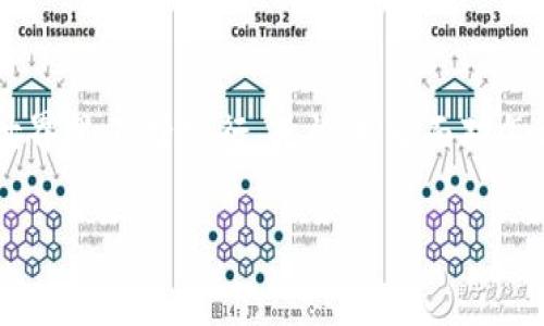   钱包转出USDT的线路选错了，怎么办？教你如何避免和处理错误！ / 
 guanjianci USDT, 钱包, 转账, 线路 /guanjianci 

引言：意外发生的那一刻...

在这个数字货币迅猛发展的时代，USDT（泰达币）作为一种广泛使用的稳定币，它的转账和交易已经成为很多投资者日常生活的一部分。然而日常生活中的不慎，比如...钱包转出USDT的线路选错了，这个问题可能瞬间让你感到无比焦虑。你或许会想：这...到底靠谱吗？我该如何应对？别着急，今天我们将深度探讨钱包转出USDT时的线路选择，如何避免错误，同时也给你一些应对措施，帮助你在这个数字资产的世界中稳步前行。

USDT与不同钱包的兼容性

首先，我们需要了解USDT并不是单一的区块链资产。它在不同的区块链上都可以存在，例如以太坊（ERC20）、波场（TRC20）和比特币（OMNI）等。每种区块链都有其特定的技术架构和协议，导致了不同的转账流程和费用...这就是为什么在创建钱包时，选择合适的线路或网络至关重要。

例如，如果你在以太坊网络上发送USDT，但选择了波场网络，你的钱可能会完全“迷路”，甚至无法找回。这种情况可怕而真实，许多投资者已经因此损失了不少资金。那么，我们如何才能确保我们选择了正确的线路？

如何正确选择线路？

1. **了解你的目标钱包**：在进行转账之前，一定要确认对方地址所使用的网络，例如是在Ethereum、Tron还是Omni上。这就需要我们平时多了解和关注你所使用钱包的相关信息。

2. **双重确认**：在你输入钱包地址后，仔细再核对一次。很多钱包在选择线路时会提示你，你可以通过这种提示确认线路的正确性。不过，对于不同数字货币，不同钱包之间的兼容性仍有可能会出下一些小问题，因此多加小心就是最好的策略。

3. **使用确认工具**：有些专业平台或工具可以帮助你确认地址的有效性，比如Etherscan、Tronscan等，它们能为你确认这钱包地址所处的网络及最近活动。

填错线路后，该咋办？

万一你插错了线路，第一时间不要慌张...一个清晰的思路会帮助你解决问题。

1. **立即停止转账**：如果你发现错误，在还没有完成转账之前，最好能立即停止。部分钱包提供链下交易确认的功能，你可以在转账未完全执行的情况下取消操作。

2. **查看是否转账成功**：如果资金已经转出，首先检查一下是否成功转账到目标钱包上。如果转账未能成功，按理说这些资产应该会回到你原来的账户里，但每种情况都不尽相同，这时候，你需要借助具体信息进行判断。

3. **联系钱包客服**：如果看到账户上还是遗漏了资金，可能需要与你所使用的钱包的客服团队联系。他们通常会给出最便捷的解决方案，或者指导你如何推进，支持你解决问题。但...也有不少用户对客服回应速度不太满意，所以最好也是提前做好心理准备。

预防措施：如何避免类似情况的发生？

“前事不忘，后事之戒”，这句话在数字货币的世界里同样适用。建立几个良好的习惯，可以帮你在未来的交易中躲避类似麻烦。

1. **学习与更新**：保持对数字货币领域的学习和了解。这包括不断关注相关网站、观看教学视频、参加线上研讨会等...这些都能帮助你更好地理解市场和技术的变化。

2. **进行小额测试**：如果你要进行大笔资金的转账，先用小额的USDT进行测试，这样就能确保线路的正确性，并减少大笔资金损失的风险。

3. **记录和跟踪**：每次交易后，建议做好记录，包括交易时间、对象、金额等，便于追踪与查看。日后再次回顾时，也能帮助你更好地总结经验，减少错误的发生。

结语：不断前行...

钱包转出USDT线路选错了，这不仅是一种操作失误，更反映了我们在信息时代中的脆弱和不安。面对这样的问题，我们每个人都可能经历，但重要的是从中学习，进而让我们在充满变数的数字货币世界里不断前行。无论未来面对怎样的挑战，只要我们能镇定自若，妥善应对，就能顺利度过每一个难关。 

希望通过上述内容，能对你理解和处理“钱包转出USDT线路选错了”这个问题有所帮助。数字货币的世界变化快，正确的选择能够帮助我们更好地保护我们辛苦获得的资产...