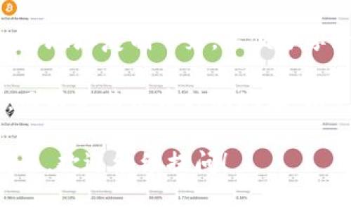 对于imToken钱包的USDT地址，您可以通过以下步骤找到：

1. **打开imToken应用**：确保您已经安装并注册了imToken钱包，并且可以正常登录。

2. **选择钱包**：在主界面，选择您想要接收USDT的那个钱包。如果您还没有USDT，可以通过创建一个新钱包来获取。

3. **获取地址**：
   - 找到“USDT”或“Tether”选项，点击进入。
   - 在USDT界面上，选择“接收”或者“收款”选项。
   - 您会看到一串地址，通常以“0x”开头，这是您的USDT地址。

4. **复制地址**：您可以直接点击复制按钮，将地址复制下来，以便分享给其他用户，或用于接收USDT。

请注意，务必确保您分享的是您的USDT地址，而不是其他币种的地址，以免造成资产损失。

如果您有其他关于imToken钱包或USDT的问题，欢迎继续提问！