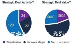探索以太坊zk钱包：如何安全高效使用 zkSync 托管