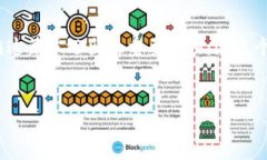   “以太坊浏览器钱包：安全存储与轻松交易的新