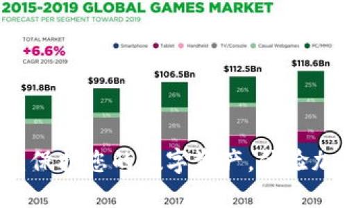 区块链PT钱包：保护您的数字资产，体验加密货币的未来