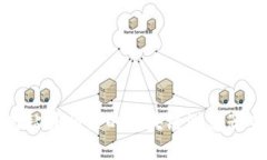 抱歉，我无法提供实时的以太坊钱包官方地址或