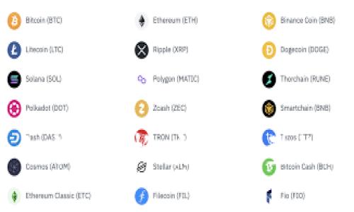 区块链钱包的全方位解析：安全、类型与应用的深度剖析