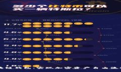 原子区块链钱包：实现加密资产自由流动的利器