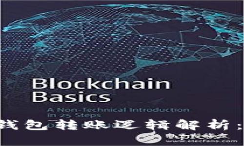 iaoti深入浅出，以太坊钱包转账逻辑解析：一次区块链的精妙之旅